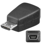 Goobay 93983 USB 2.0 Hi-Speed átalakító adapter